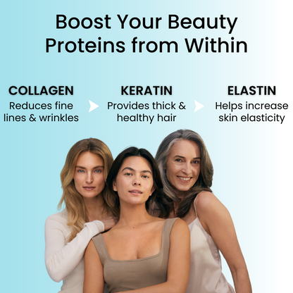 Biosil® Collagen Generator Capsules